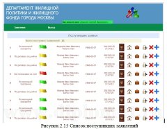 Разработка информационной системы учета очередников города