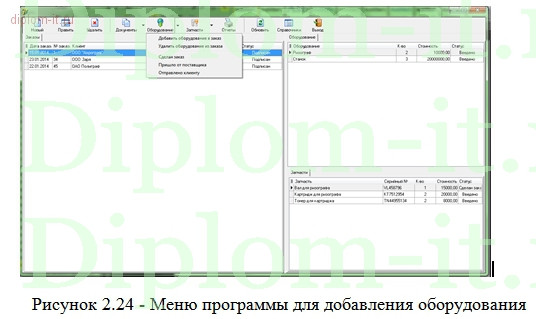  Автоматизация управления заказами на поставку и ремонт полиграфического оборудования 