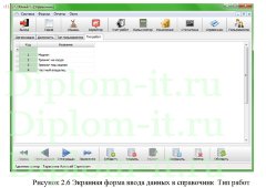 Автоматизация расчета и учета заработной платы работников конезавода