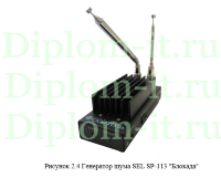 Информационная безопасность конфиденциальной информации в речевых радиоканалах на авиапредприятии, ВКР по защите информации