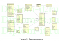 Разработка мобильного приложения Квест-путеводитель для туристов, ВКР по информатике