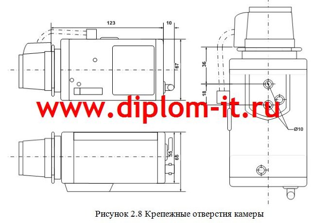  Модернизация системы видеонаблюдения компании 