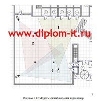 Модернизация системы видеонаблюдения компании