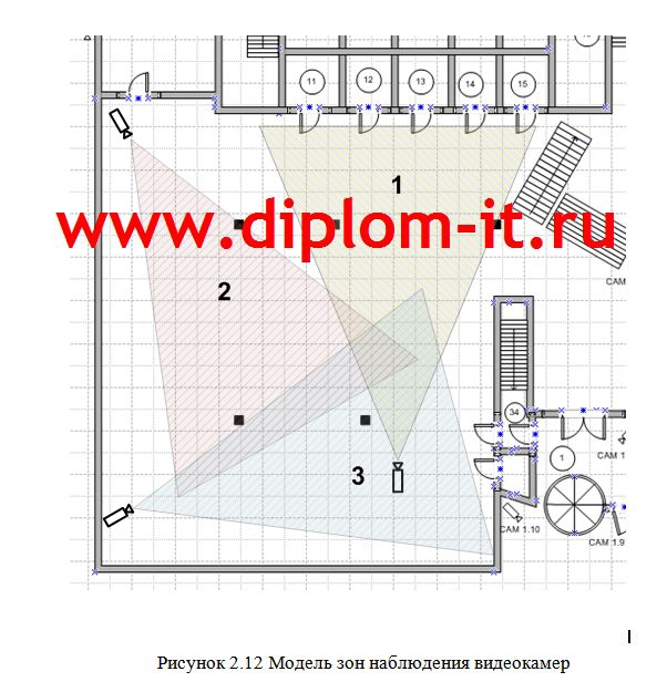 Диплом Диплом