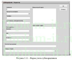 Разработка АРМ ведущего инженера