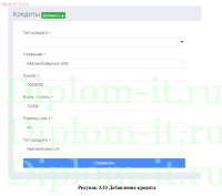 Проектирование ЭИС учета и мониторинга выполнения плана реализации банковских продуктов кредитного отдела банка