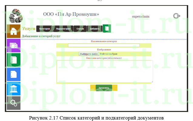 Автоматизация процесса внутрикорпоративного взаимодействия сотрудников компании, диплом по информатике
