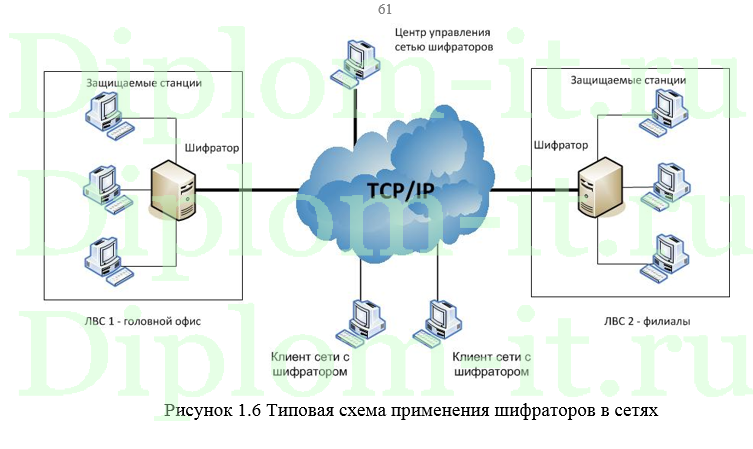 Дипломная Работа На Тему Совершенствование Управления Персоналом В Корпорации Дипломная Работа На Тему Совершенствование Управления Персоналом В Корпорации