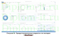 Защита персональных данных в компании YHAD Limited