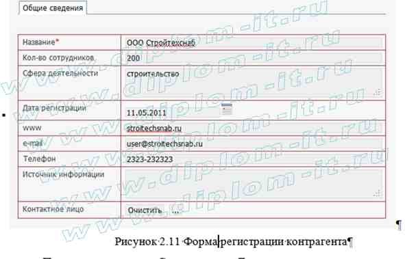 Автоматизация делопроизводства в консультационной компании