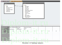 Разработка АРМ менеджера по закупкам