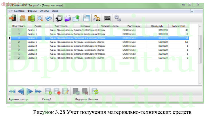 Разработка АРМ менеджера по закупкам