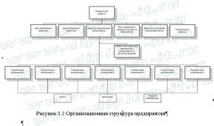 Защита персональных данных при приеме пациентов в сети поликлиник