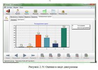 Разработка ИС учёта и анализа успеваемости курсантов в составе ПО АРМ начальника факультета