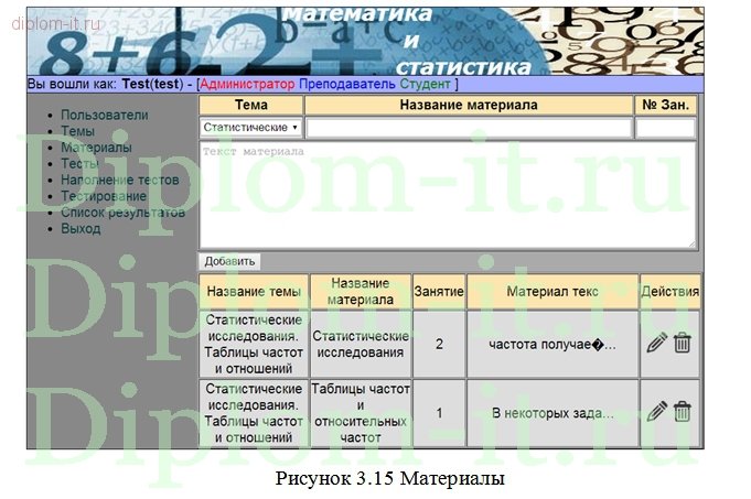  Разработка системы тестирования с применением современных технологий 