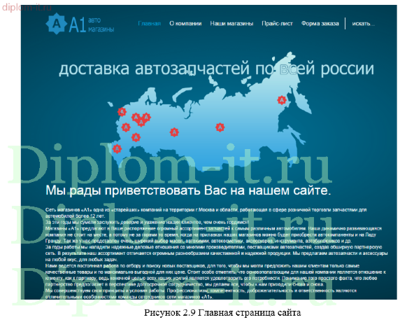  Разработка сайта для сети магазинов автозапчастей 