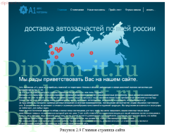 Разработка сайта для сети магазинов автозапчастей