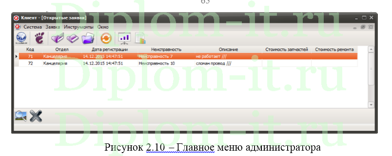 Разработка  программного обеспечения для автоматизации технической поддержки клиентов банка