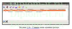 Разработка  программного обеспечения для автоматизации технической поддержки клиентов банка