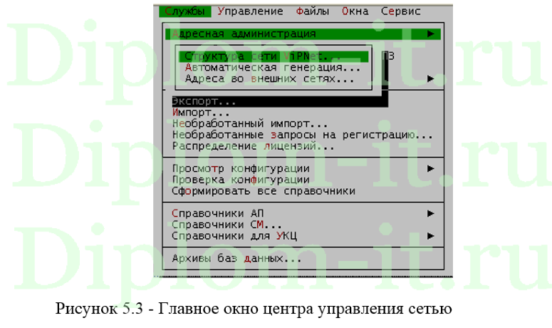  Современные технологии построения защищённой компьютерной сети, дипломная работа по защите информации 