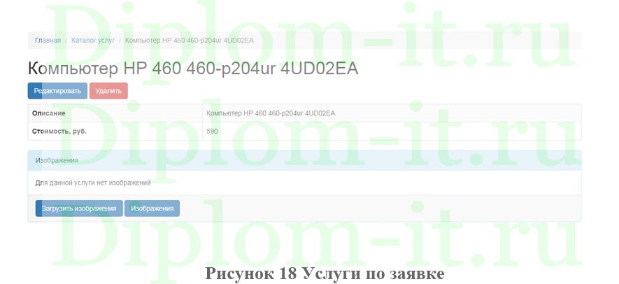 Автоматизация взаимодействия с клиентами (CRM) ООО -Чип-Мобайл-, ВКР Синергия