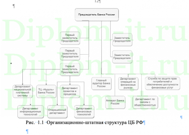 Автоматизация электронного документооборота для решения задач организационного управления в "Банке России"