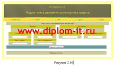 Разработка модуля учета движения транспортных средств информационной системы для компании