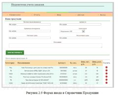 Разработка подсистемы управление заказами торгового дома