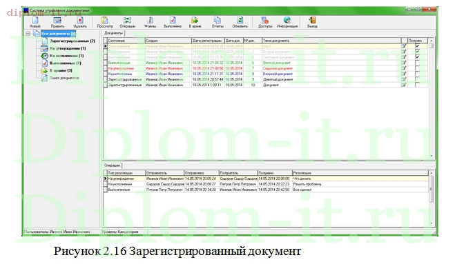  Автоматизация электронного документооборота на предприятии 