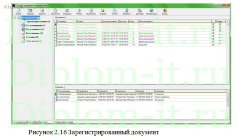 Автоматизация электронного документооборота на предприятии