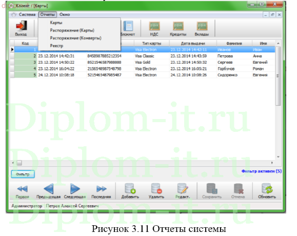  Разработка программного обеспечения для оценки кредитоспособности физических лиц 