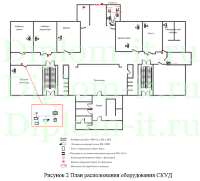 Разработка рекомендаций по организации системы защиты персональных данных в организации,