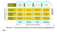 Защита персональных данных в информационном центре