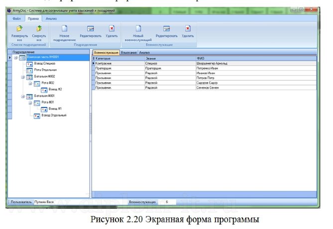 Разработка подсистемы учета и анализа дисциплинарной практики воинской части 