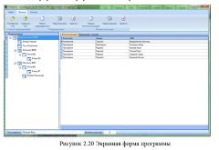 Разработка подсистемы учета и анализа дисциплинарной практики воинской части