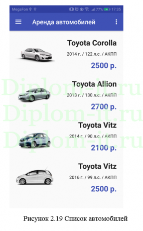 Разработка мобильного приложения для автопроката (аренды автомобилей) для ОС Android, ВКР по прикладной информатике с исходниками