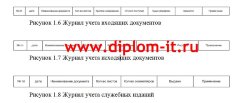 Разработка системы электронного делопроизводства в образовательном учреждении
