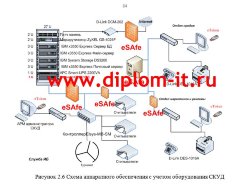 Разработка комплексной системы защиты информации в научно-исследовательском центре