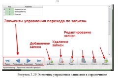 Разработка программного комплекса для автоматизации управления учебным процессом