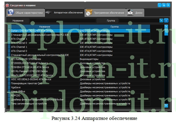  Разработка системы учета оргтехники и программного обеспечения пользователей информационного комплекса компании 