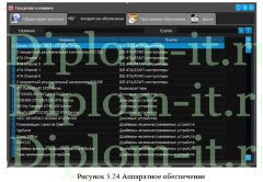 Разработка системы учета оргтехники и программного обеспечения пользователей информационного комплекса компании