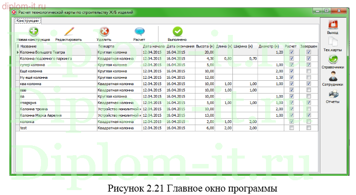 Автоматизированная система для работ с технологической документацией