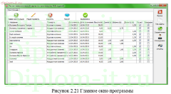Автоматизированная система для работ с технологической документацией