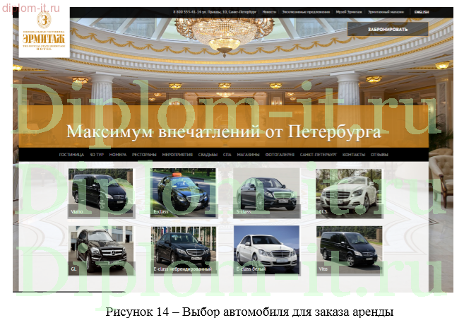 Информационная поддержка деятельности предприятия гостиничной сферы (разработка сайта гостиницы)