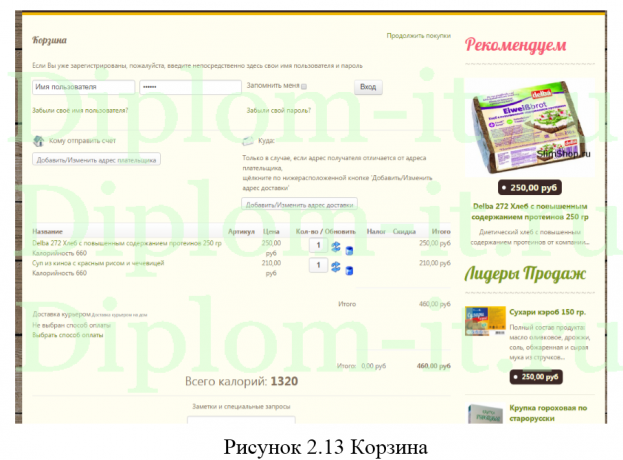 Разработка интернет-магазина товаров для здорового питания, дипломная работа