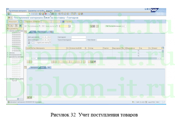 Разработка средств эффективного взаимодействия CRM Microsoft Dynamics 365 с программными системами 1C