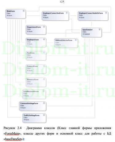 Разработка ПО для комплексного контроля и мониторинга корпоративных сетей предприятий
