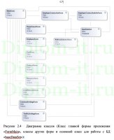 Разработка ПО для комплексного контроля и мониторинга корпоративных сетей предприятий