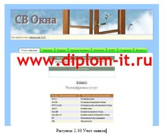 Автоматизация распределения заданий и учета работы монтажных бригад в оконной компании