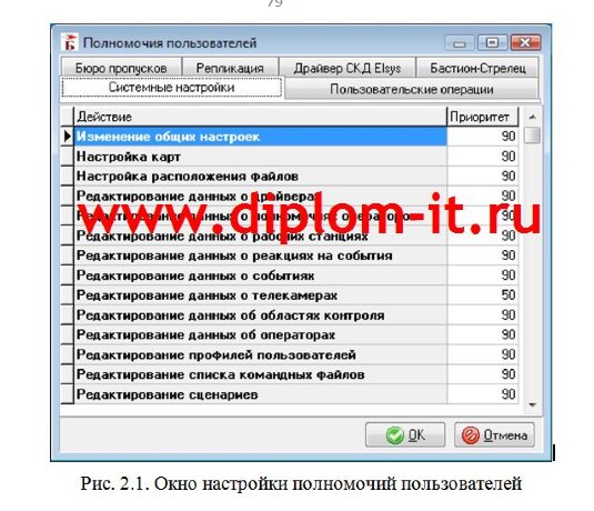 Разработка политики безопасности компании-провайдера